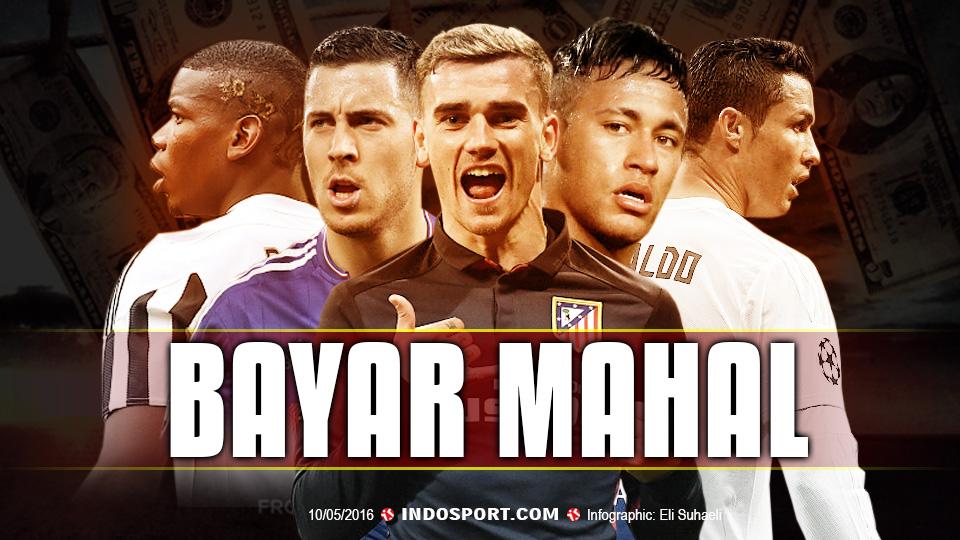 kiri-kanan: Paul Pogba, Eden Hazard, Antoine Griezmann, Neymar dan Cristiano Ronaldo. - INDOSPORT